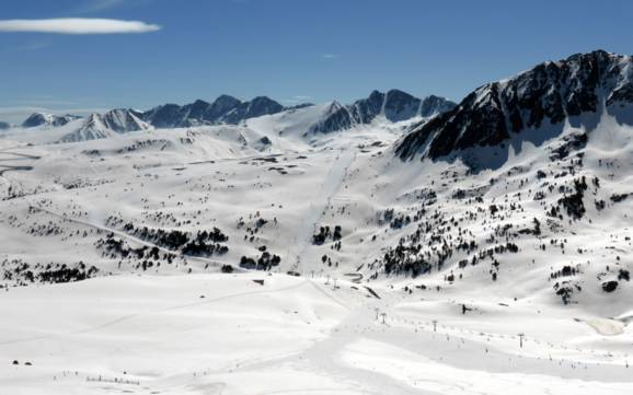 Wintersport in Andorra